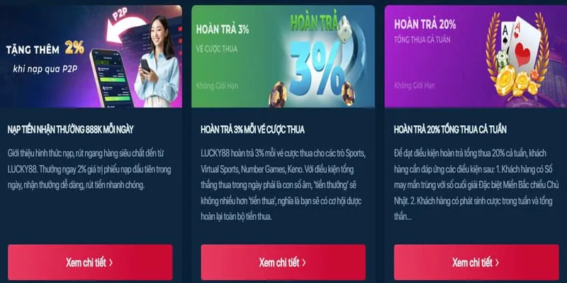 Hình ảnh minh họa các trò chơi đa dạng tại banca29 cổng game